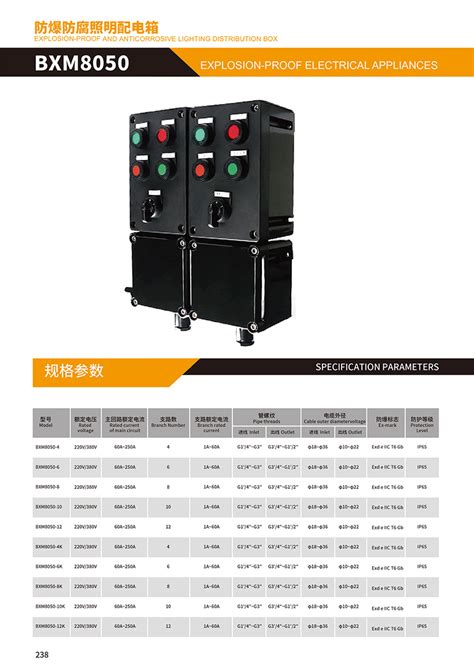 provide wholesale anticorrosive lighting distribution box|BXM8050 Explosion proof and anticorrosive lighting .